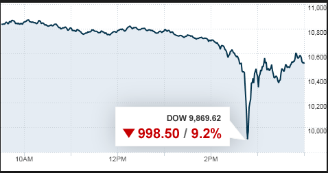 Flash Crash